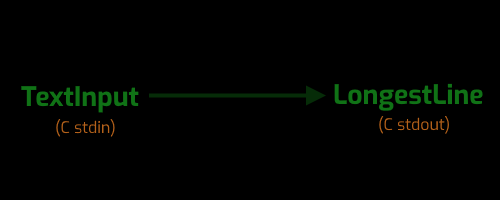 text input arrow longest line